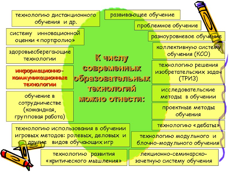 развивающее обучение проблемное обучение разноуровневое обучение коллективную систему обучения (КСО) технологию решения изобретательских задач